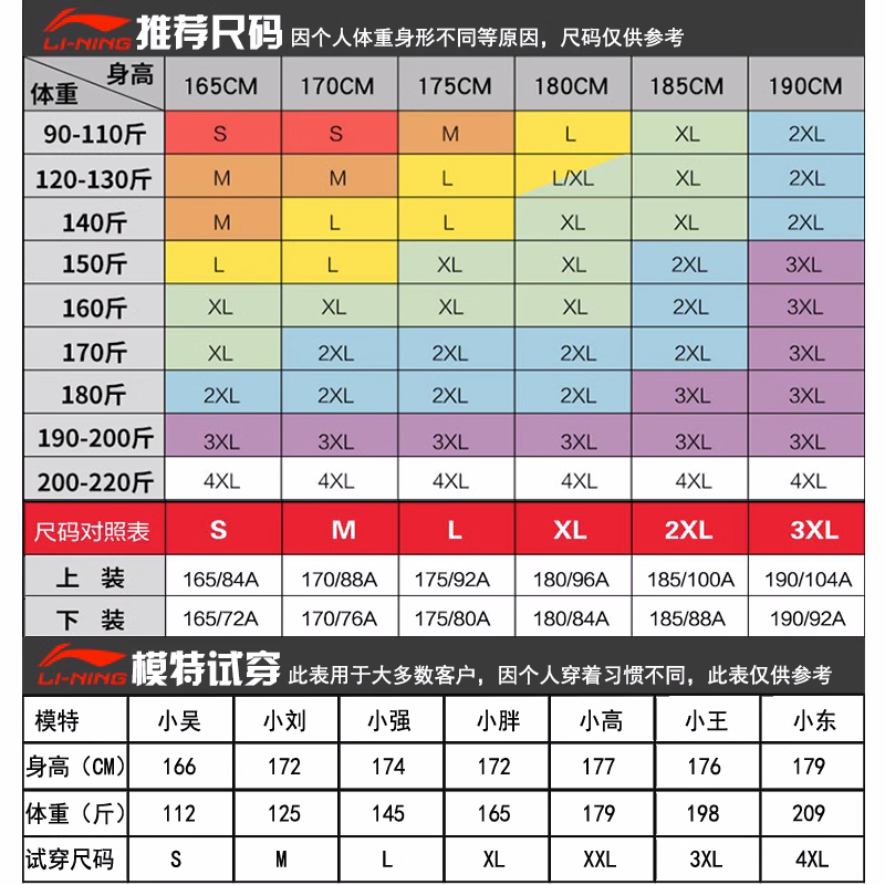 李宁外套男款春秋款2024新款立领运动服宽松开衫连帽衫国潮卫衣男 - 图3