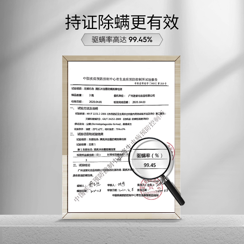 左颜右色旗舰店左颜右色男士除螨沐浴露洗发水洗面奶洗沐洗护套装去屑止痒护肤品1