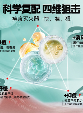 左颜右色壬二酸y2祛痘凝胶