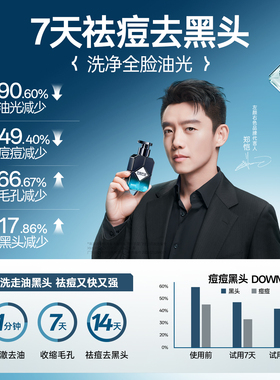 【出油量-90.6%】男士控油洗面奶