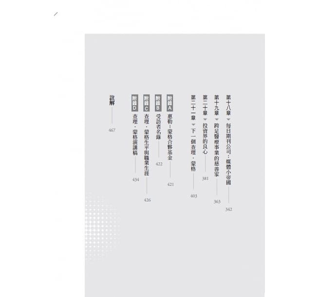 现货正版 投资哲人查理蒙格传Damn Right Behind the Scenes with Berkshire Hathaway Billionaire Charlie Munger 寰宇商业理财 - 图2