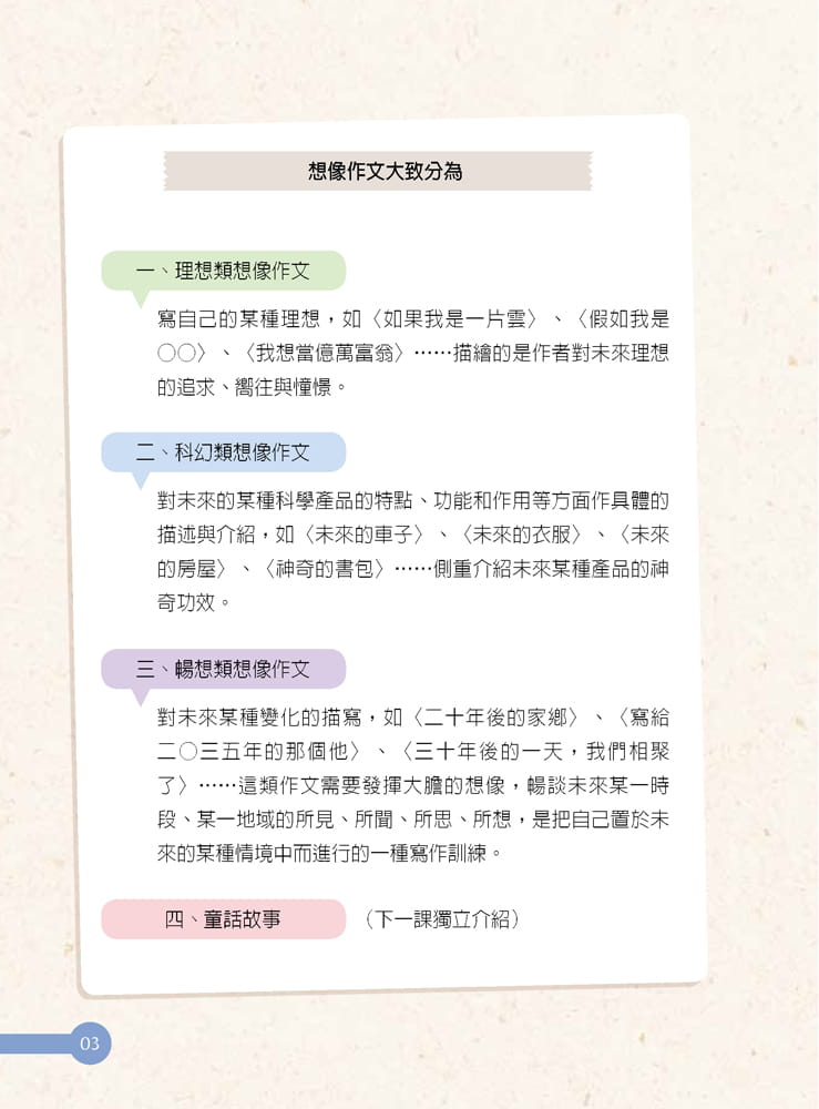 预售正版  丽云老师的阅读写作直播课3放飞想象有策略根据108课纲的五大文本设计各种常见的写作题目   原版进口书 - 图3