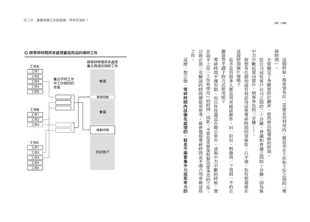 预售正版 美崎荣一郎时间经济学佳工作时序白金四原则 让时间价值极大化的「鬼速工作术」方言文化  商业理财 原版进口书 - 图3