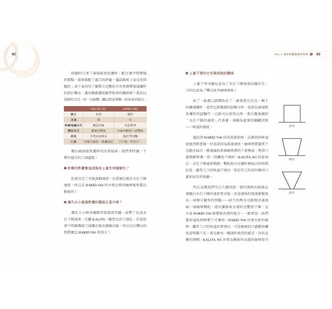 预售正版  这样冲就对了 不败手冲咖啡 怎么冲都好喝 17[布克] 饮食 原版进口书