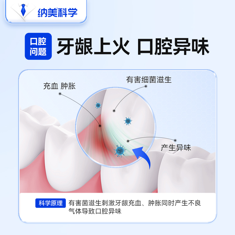 纳美小苏打牙膏牙刷成人男士专用亮白含氟口气清新家庭套装珍珠粉-图1