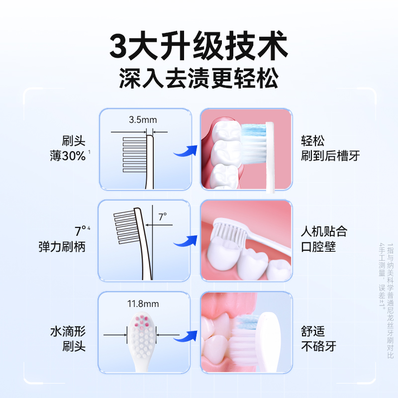 纳美科学牙科推荐中毛牙刷细毛小头情侣成人男女士专用家庭组合装