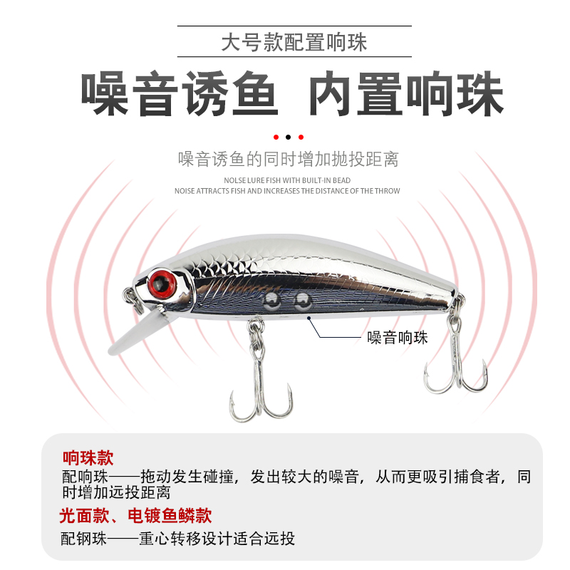 镜面银缓沉小米诺路亚饵套装淡水海钓通杀燕鲅鱼翘嘴鲈鱼罗非拟饵 - 图2