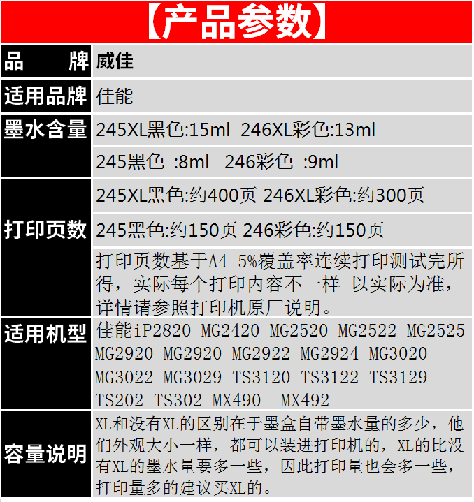 威佳PG-243 244 PG-245墨盒 MX492 TS3122 MG3022 MG2522 TS3120 TS3420 MG2922 TR4527 TS3320 TS3420打印机 - 图1