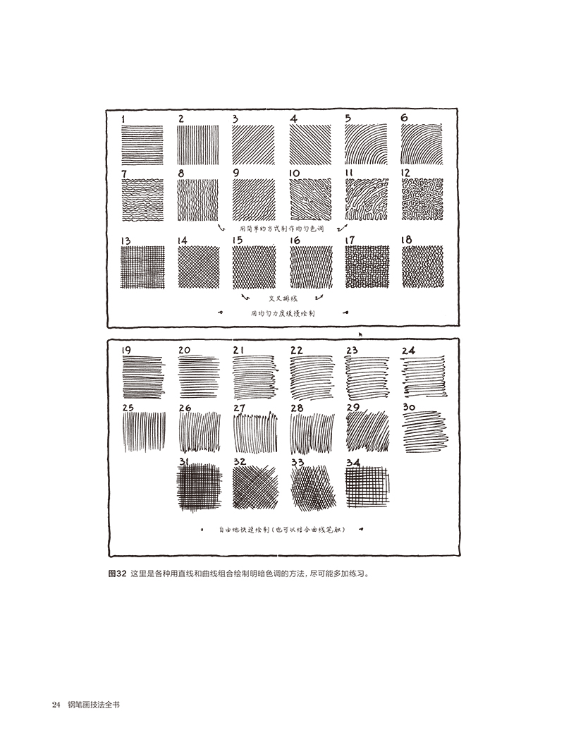 钢笔画技法全书90周年经典版西方经典美术技法译丛亚瑟格帕蒂尔著孙彤宇译钢笔画学习教材基础自学多题材实练上海人民美术出版社-图2