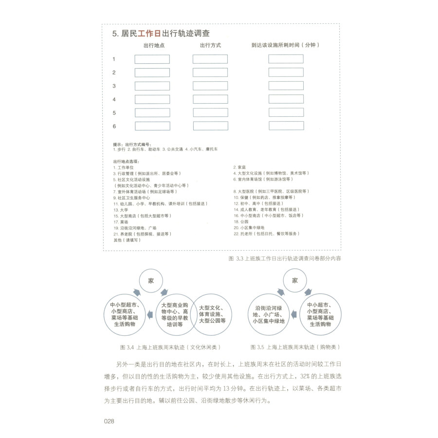 上海15分钟社区生活圈规划研究与实践城市发展社会科学上海市规划和国土资源管理局正版图书籍上海人民出版社世纪出版-图3