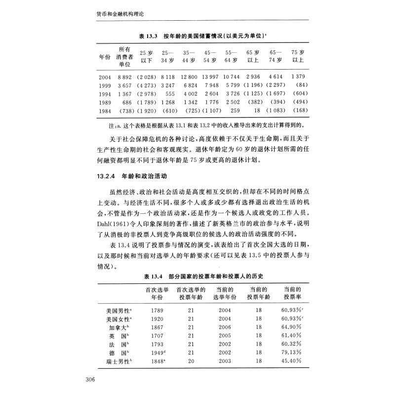 货币和金融机构理论（第3卷）马丁·舒贝克 经济动态学理论基础 策略性市场博弈 微观经济学 宏观经济学 货币和金融 格致出版社 - 图1