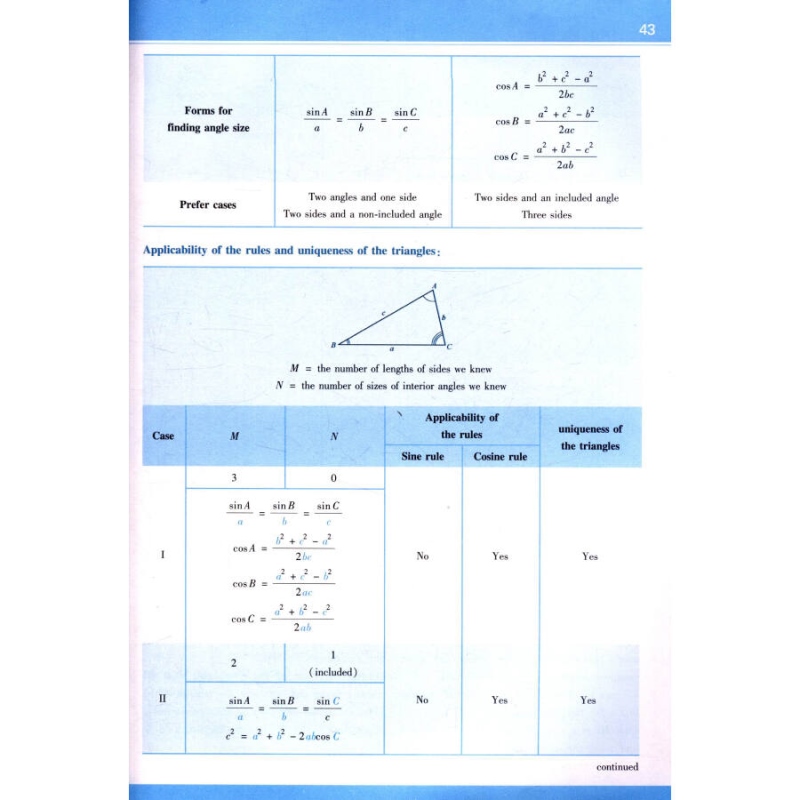 化学/数学/物理/经济学 IBDP SSTP国际文凭考试辅导(英语) 正版图书籍 上海科学技术出版社 世纪出版 - 图3