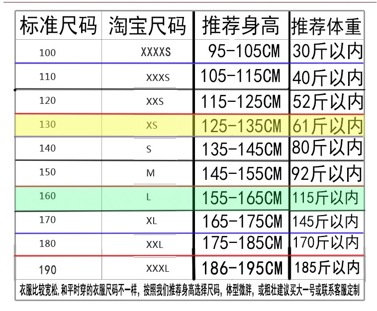 儿童散打训练服成人男女拳击格斗搏击泰拳表演比赛定制短裤武术服-图2