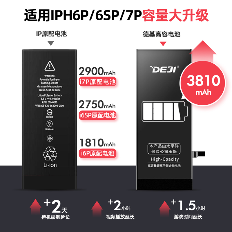 【出口全球】德基正品适用于苹果7电池iphone7/6/6s/6plus/6splus/8/8p/X六七八更换手机超大容量电板高容量 - 图0