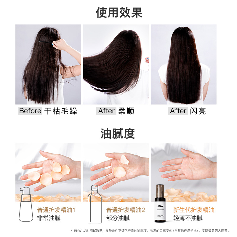 rnw护发精油改善毛躁修护烫染受损女卷发防毛躁柔顺头发官方正品,淘宝优惠券,粉丝福利购,淘宝优惠卷