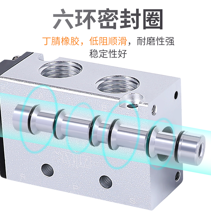 4V220-08气动电磁阀320一10双头控线圈24V二位五通气缸控制换向阀,淘宝优惠券,粉丝福利购,淘宝优惠卷