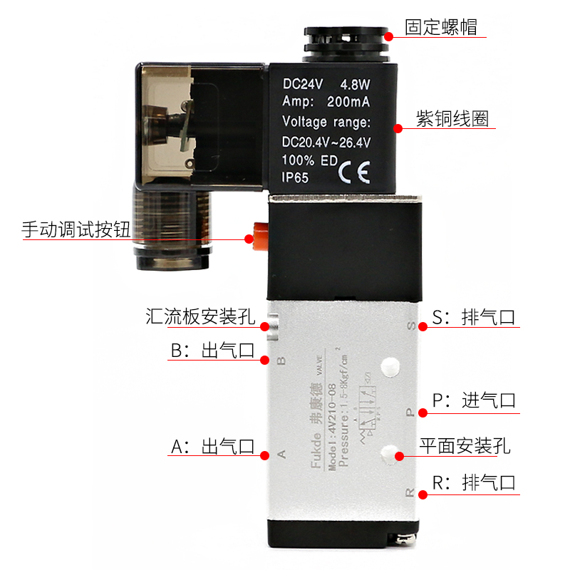 4V210-08气动电磁阀4V310-10二位五通气缸控制换向阀气阀4v410-15-图1