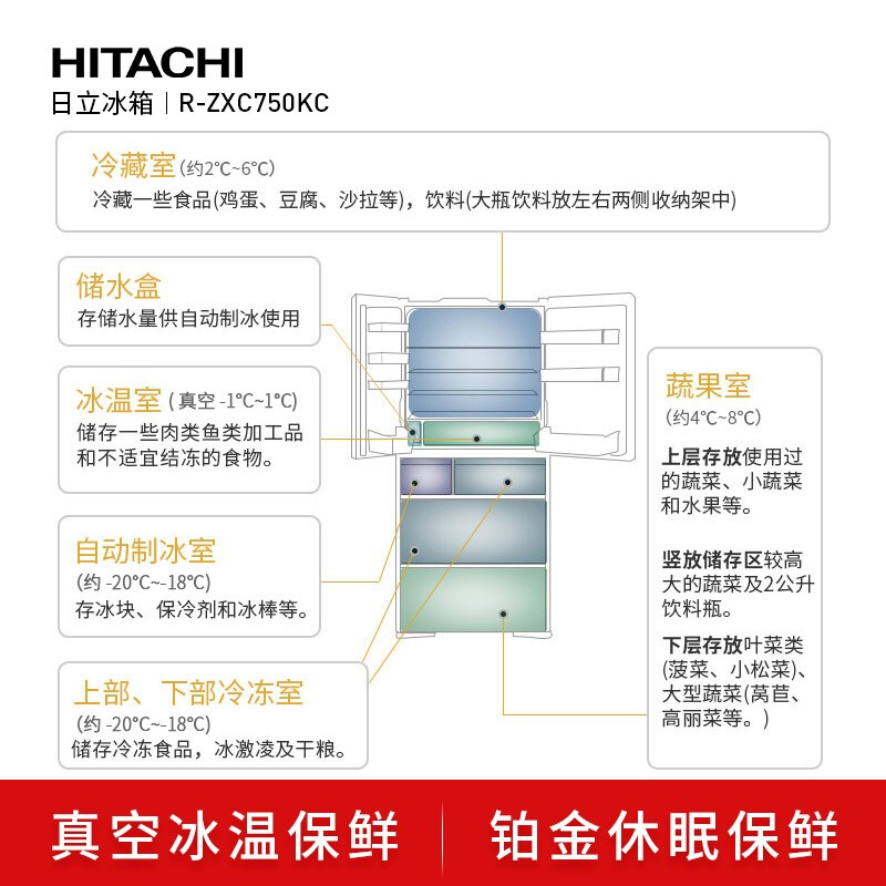 Hitachi/日立 R-ZXC750KC/WXC690KC/WX650KC日本进口无霜多门冰箱 - 图3