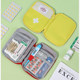 Outdoor travel medicine storage bag with large capacity and neat display
