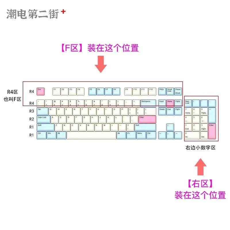 潮电第二街小红书上的麻将键帽个性键帽机械键盘键帽PBT热升华-图2