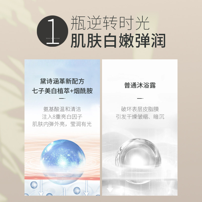 黛诗涵美白保湿滋润秋冬全身沐浴露 黛诗涵沐浴露