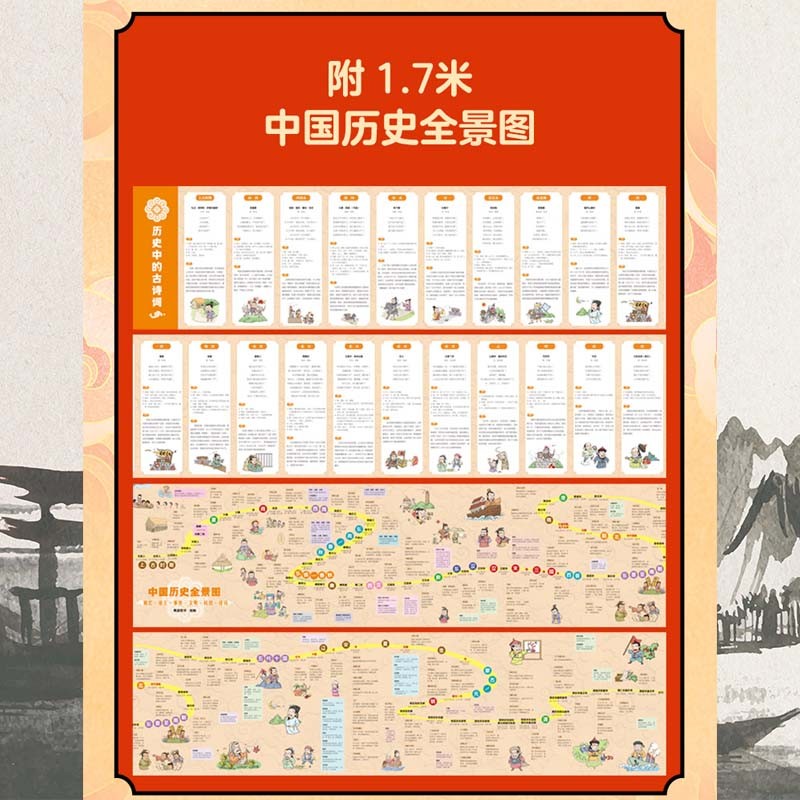 漫画中国史这全套8册才是孩子爱看的半小时漫画中国史6-12岁儿童近代历史类书籍中小学生课外阅读书目漫画版青少年版中国通史六一-图1