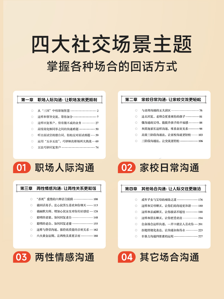 抖音同款回话有招书高情商聊天术2册正版沟通技巧时光学全新正版速发的技术技巧的艺术好好接话术语口才训练高情商回话术电子版 - 图2