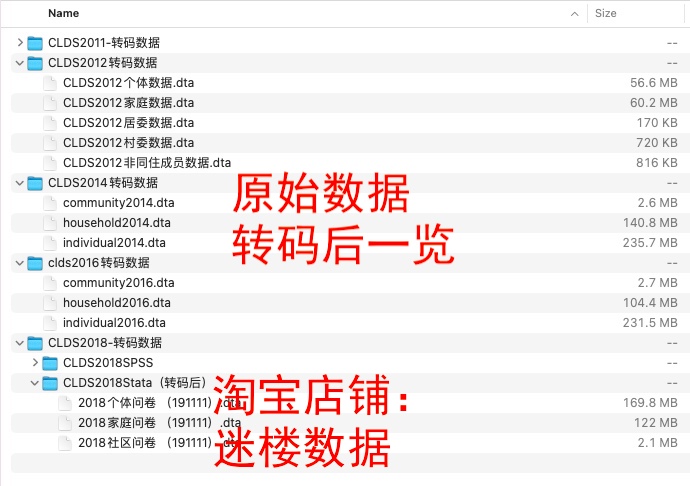 CLDS中国劳动力调查数据库STATA+问卷原始数据2018-11年STATASPSS - 图2