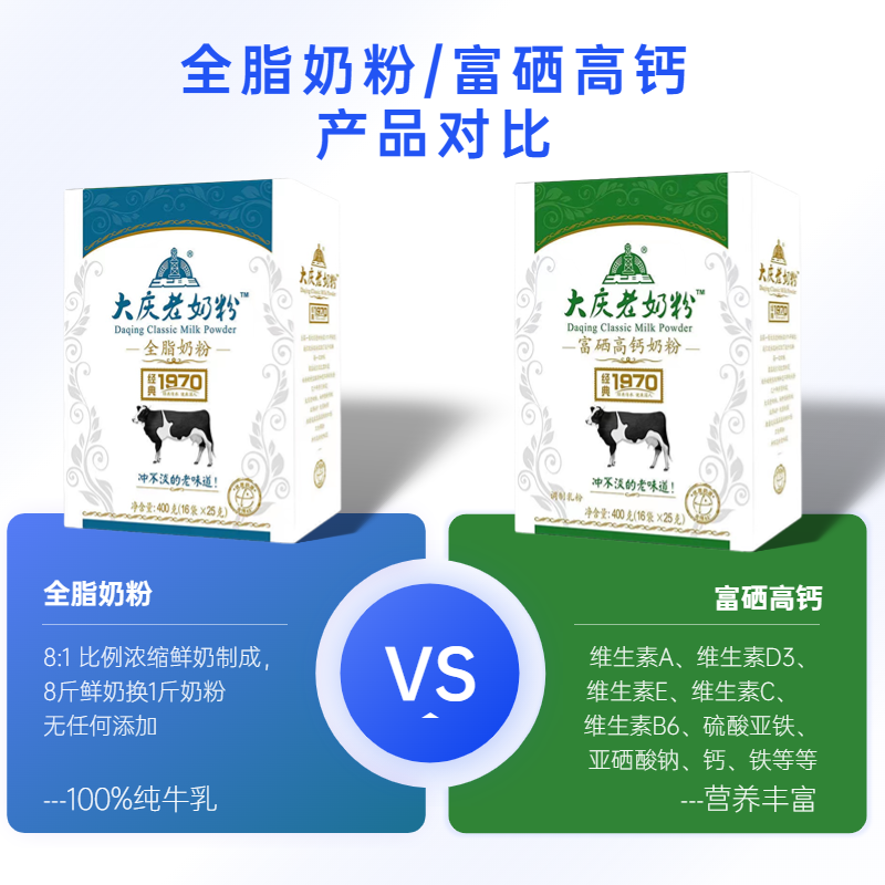 【大庆发货】大庆老奶粉盒装系列(全脂/富硒)400g/盒全家营养奶粉