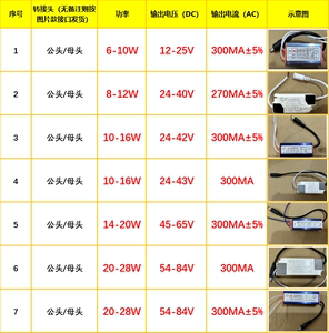 巴洛斯顿LED驱动电源 集成吊顶灯平板灯浴霸驱动器镇流器配件通用