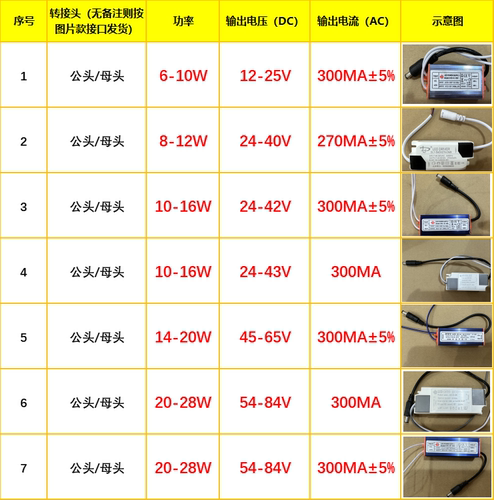 巴洛斯顿LED驱动电源 集成吊顶灯平板灯浴霸驱动器镇流器配件通用 - 图0