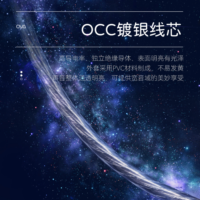 锐可余音SG01 OVA入耳式有线耳机重低音游戏耳机音乐耳塞运动挂耳-图0