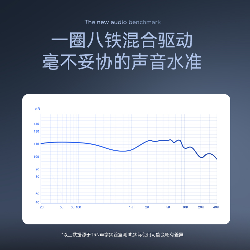 TRN VX PRO九单元圈铁有线入耳HiFi监听挂耳式耳机音乐耳塞高音质 - 图2