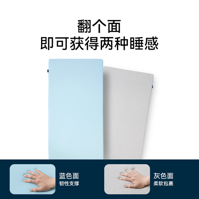 Lynpon Lin Peng Home Products Sea Salt Thin Mat Dormitory Mattress