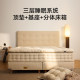 Lin Peng Jiapin Haoyue mattress ເຮັດດ້ວຍມື