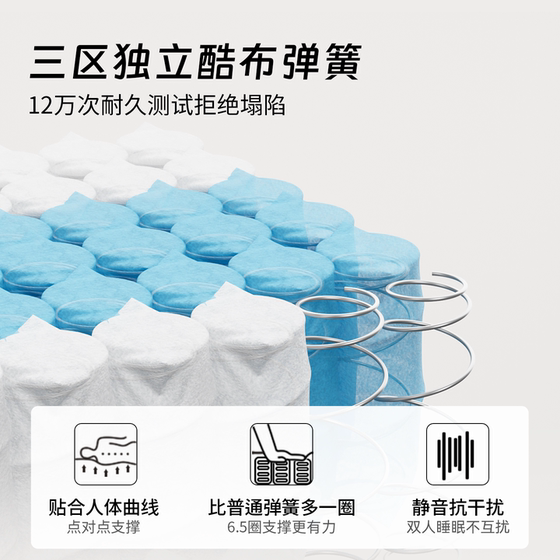 Linpeng Yunsu spring mattress