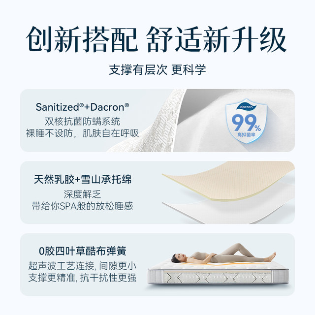 Linpeng Galaxy latex mattress ຕ້ານແມງ