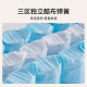 Lynpon Lin Pengjiapin pine ink spring mattress