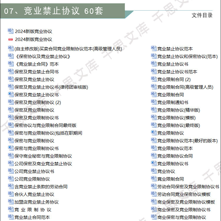 2025合伙合作协议书电子版公司章程员工股权股份创业开店三人模板,淘宝优惠券,粉丝福利购,淘宝优惠卷
