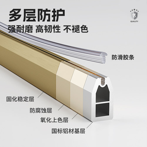 衣柜挂衣杆加厚衣柜内固定法兰座衣架杆衣柜挂杆衣橱配件长度定制 - 图2