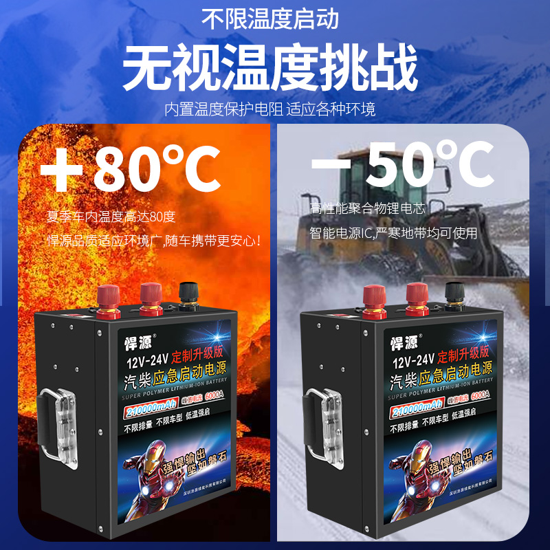 悍源启动电源12V24V货车应急强启电瓶充电宝防反接防短路搭火神器 - 图0