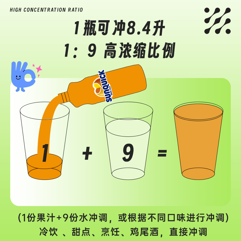 新的浓缩果汁冲饮浓原浆840ml柳橙柠檬黑加仑菠萝芒果百香果商用 - 图2