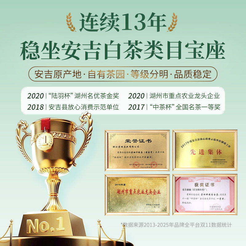 2025新茶芳羽特级安吉白茶黄金芽茶叶礼盒装陶瓷高档白茶送礼200g,淘宝优惠券,粉丝福利购,淘宝优惠卷