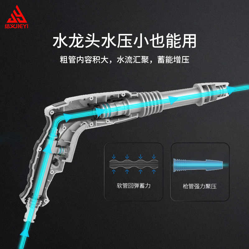 结义洗车水枪高压家用神器伸缩水管软管强力增压喷头冲洗车用工具