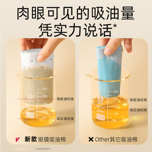 华帝抽油烟机吸油棉条通用厨房专用加厚垫油纸油槽过滤盒防油贴纸 - 图2