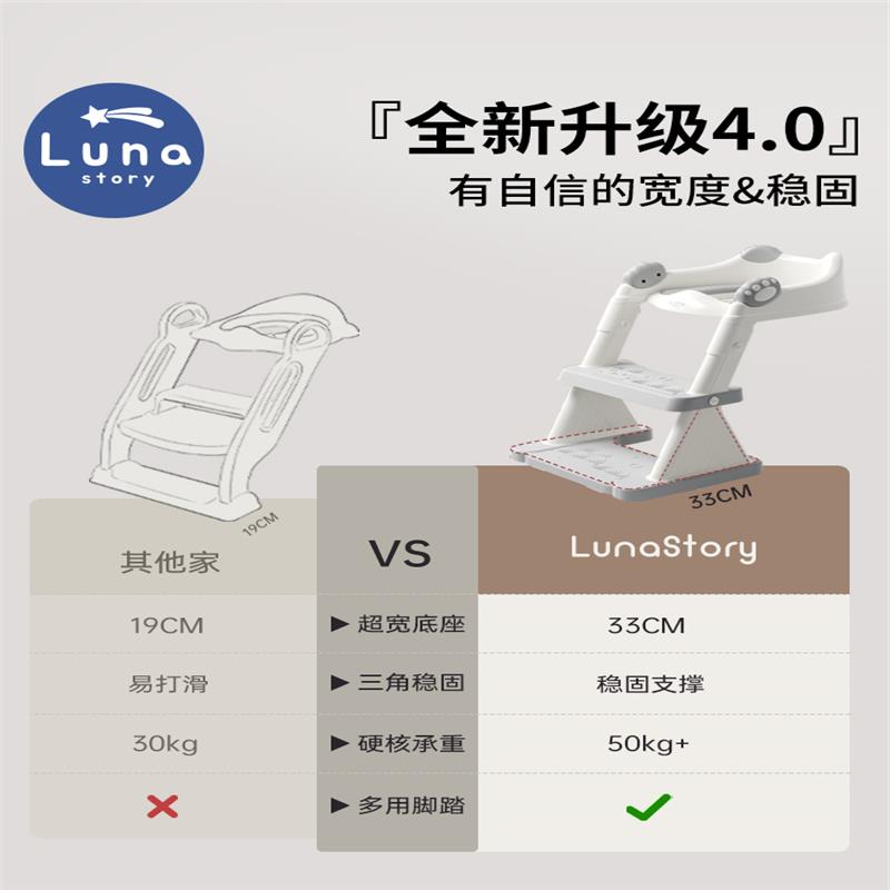 lunastory儿童小马桶坐便器阶梯式男女宝宝专用折叠踩脚凳马桶圈 - 图1