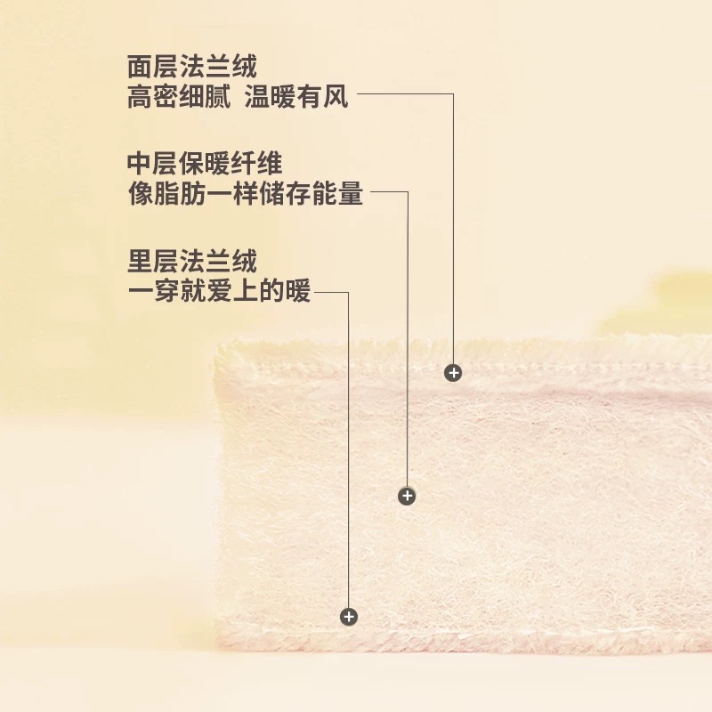 女童睡衣2024秋冬款儿童冬季珊瑚绒三层夹棉睡袍套装加绒女孩浴袍