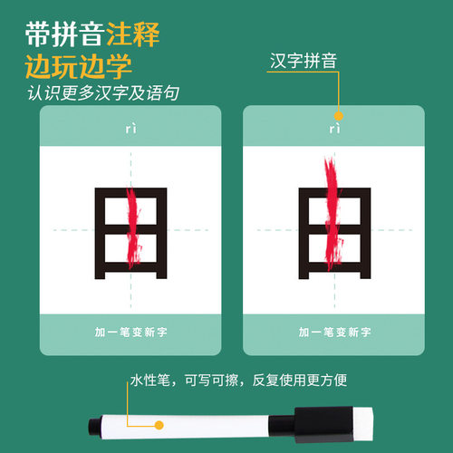 儿童桌游智力卡牌加一笔变新字亲子互动游戏牌小学生趣味识字游戏 - 图1