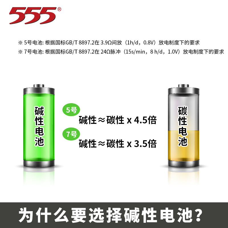 555旗舰店5号电池7号碱性电池16节儿童玩具干电池批发遥控器五号七号1.5V正品鼠标遥控汽车挂闹钟指纹锁电池 - 图1