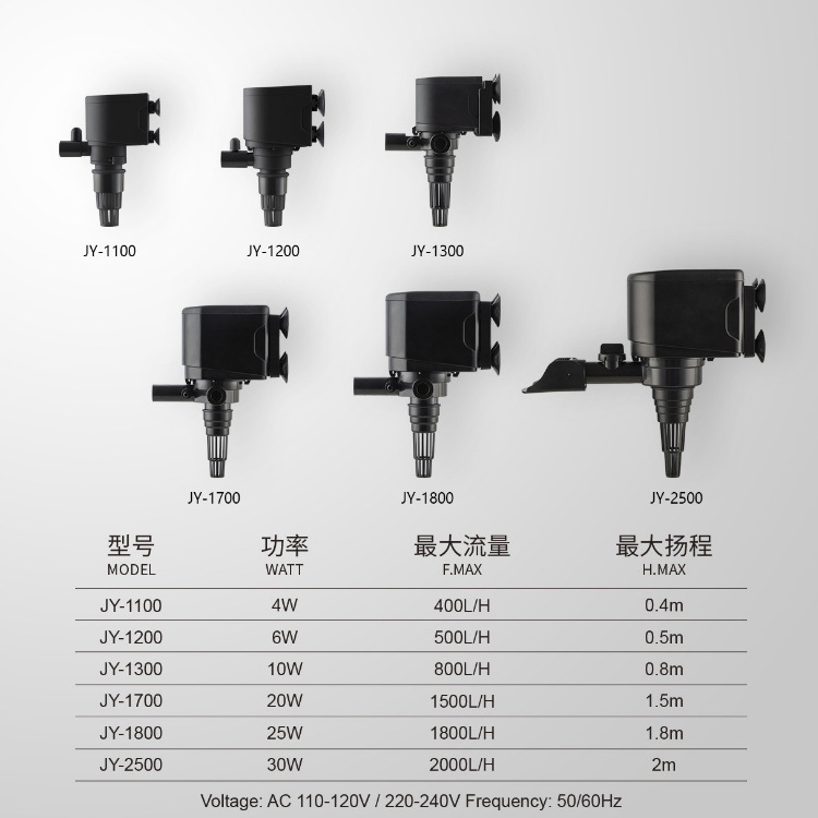 JINGYE京业YJ--1300-1800-2500三合一过滤循环增氧抽水潜水泵 - 图1